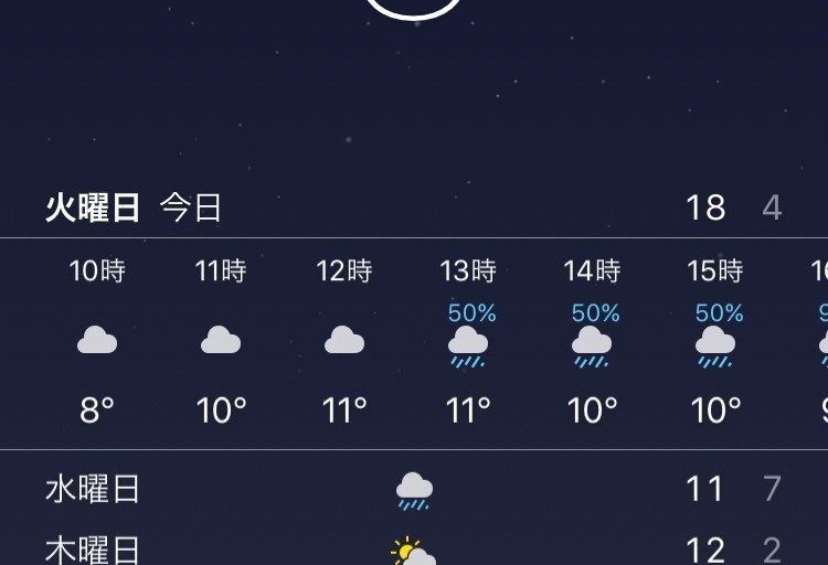 上棟中止